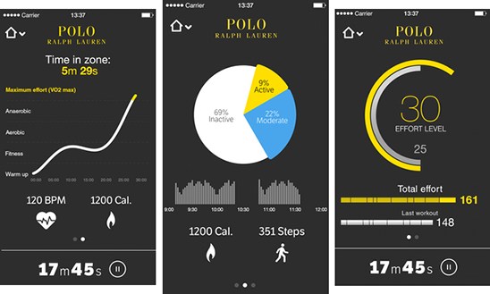 Polo Tech可用來偵測心跳、呼吸、運動強度、消耗熱量、走路的步數等，這些數據能夠用來協助運動員的訓練。