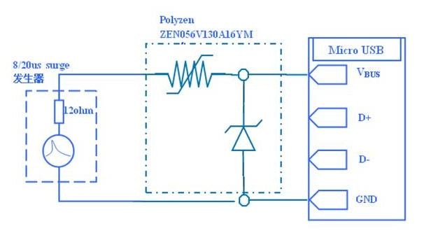 浪湧測試電路圖（USB電源上加mini PolyZen器件）
