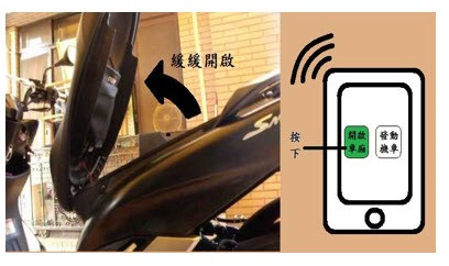 ：模組配置（混沌鎖具）示意圖