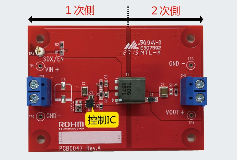 評估機板「BD7F100HFN-EVK-001」