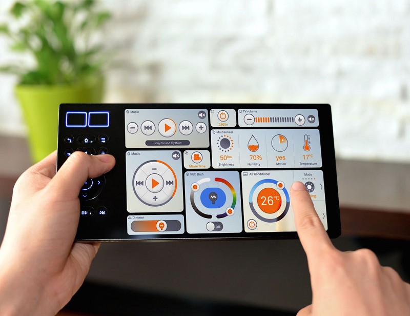 (Source: GadgetFlow)