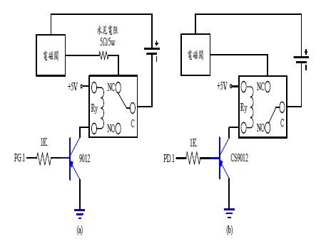 電磁閥的控制電路