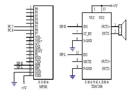 語音與音頻放大器模組之控制電路
