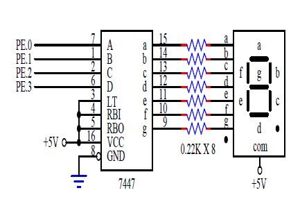 七段顯示器的控制電路