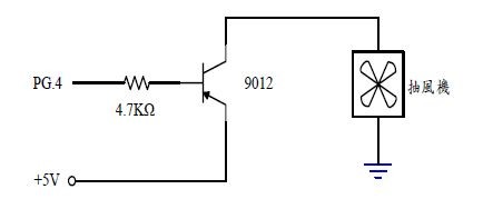 風扇之控制電路圖
