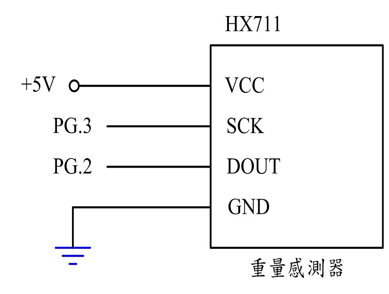重量感測模組之控制電路圖