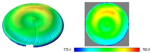 在W2W接合之後所測量的3D（左）和2D（右）彩色晶圓堆疊厚度測量圖像，頂端晶圓被極度晶圓薄化至5μm。