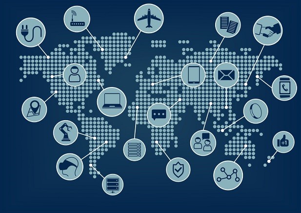 (source: InternetofThings)