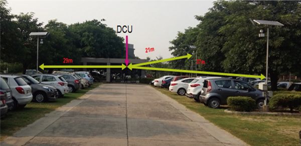 DOU之間的距離