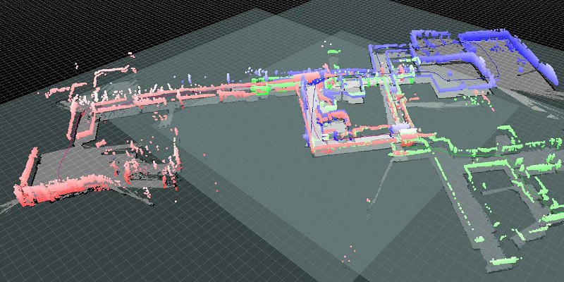 有別於一般物流服務業搭載LiDAR-based，並建構環境地圖（SLAM）定位的無軌導引方式，特別是在要求精準定位、人機協作的的工業機器人領域，工廠還是傾向設置磁條來導引定位。（source：www.cc.gatech.edu）