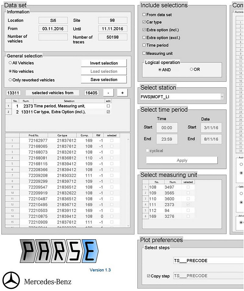 在MATLAB開發的PARSE應用程式，用來處理、分析、探索測試站資料。