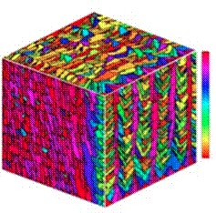 以ANSYS Additive Science產生的微結構分析（source：ANSYS）