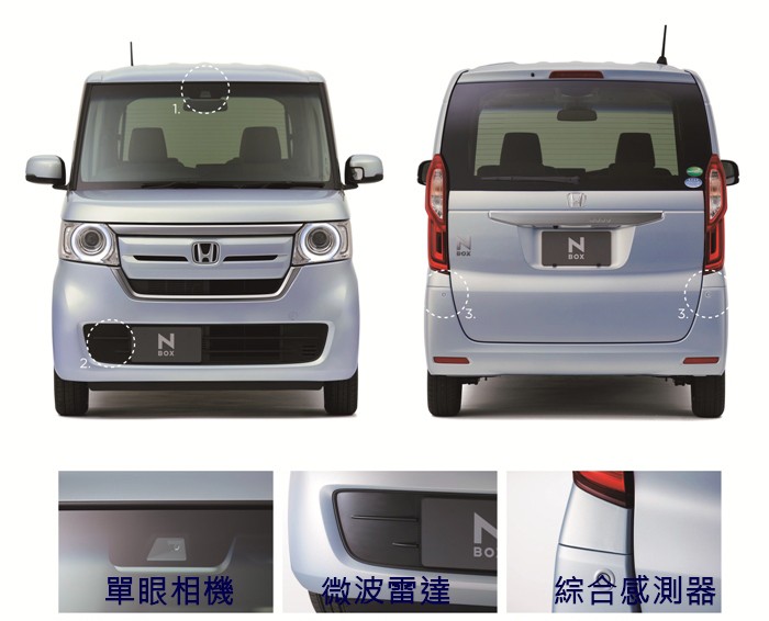 本田在新發表的車款中增加了攝影機、感測器與雷達，來強化「Honda SENSING」系統（source：本田汽車）