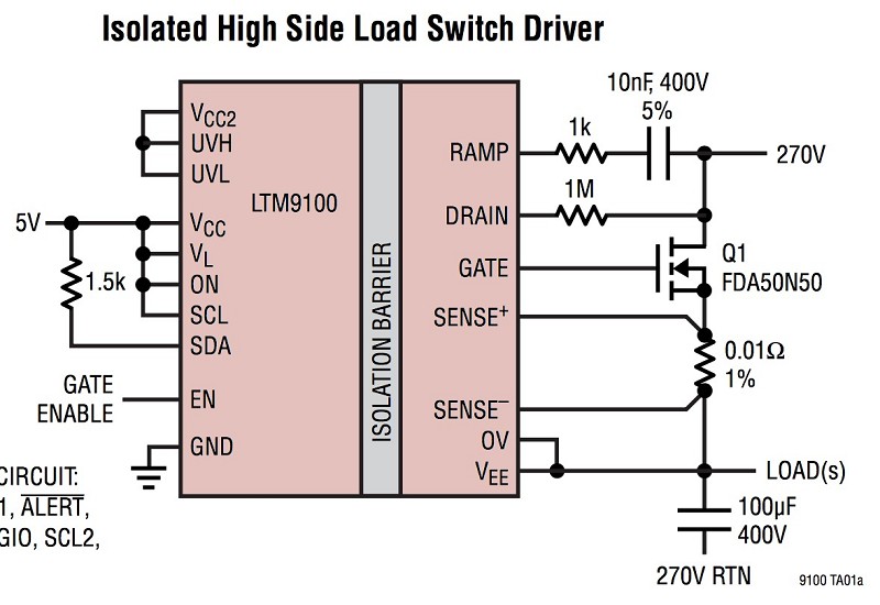 具遙測功能的 LTM9100 隔離式開關控制器