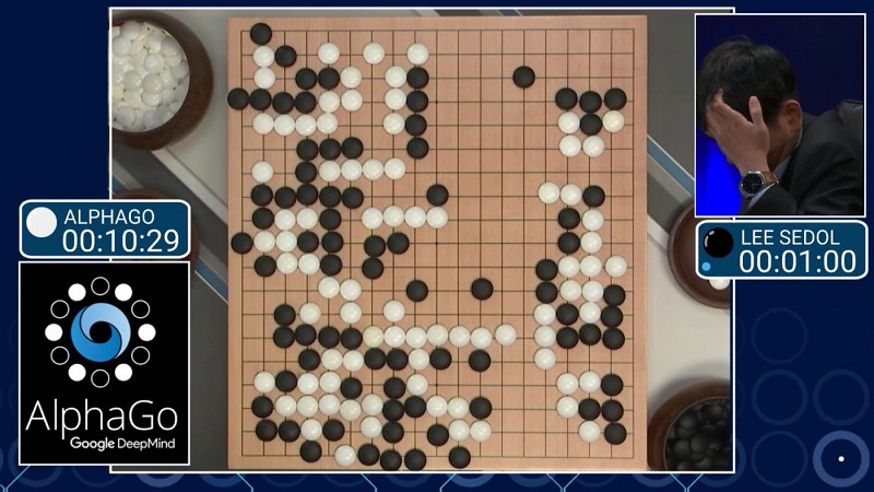Google因為人工智慧圍棋系統「AlphaGo」而備受注目。（source：Shellypalmer）