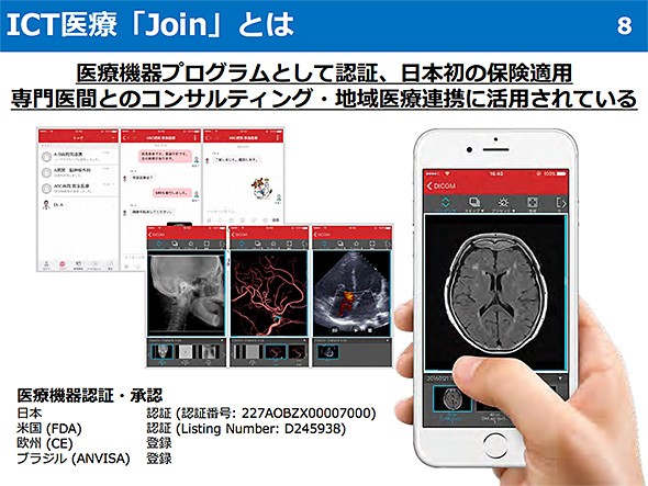 利用手機APP和人工智慧協助急救醫療 （source：日本東京慈惠會醫科大學）