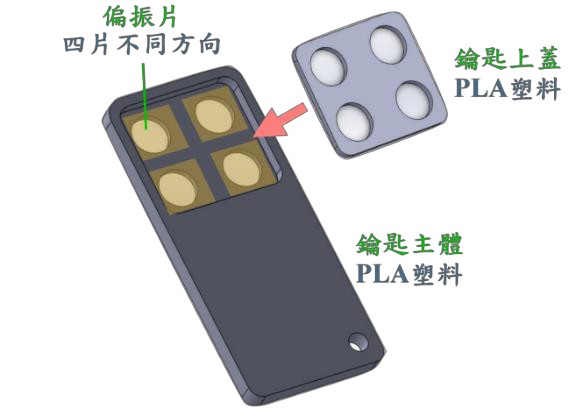 本作品之鑰匙結構示意圖