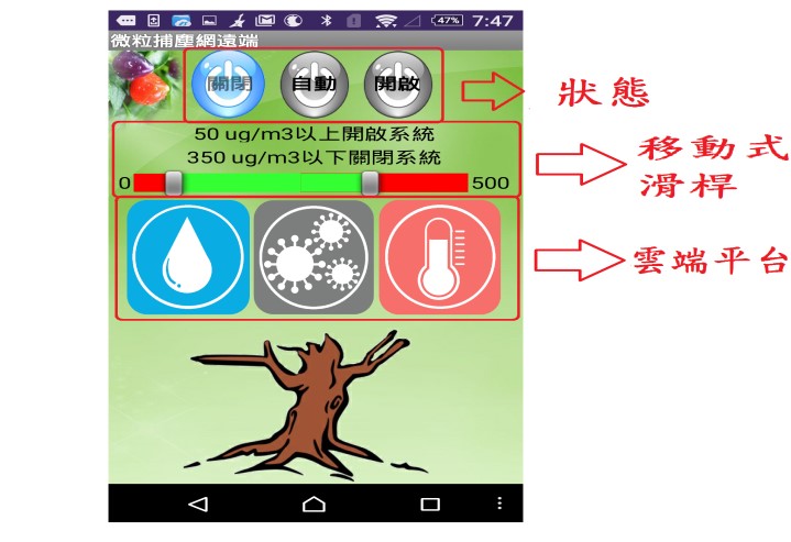 遠端APP介面圖