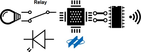 僕端電路