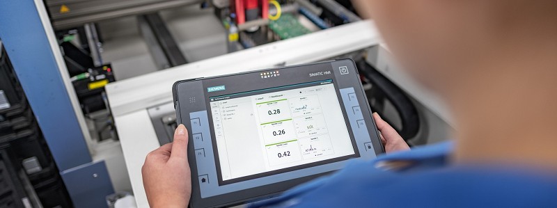 （source: Siemens – Global）