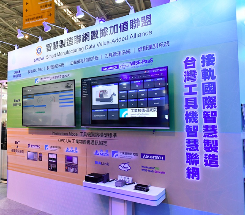 由工研院連結產學能量組成的智慧製造聯網數據加值聯盟，展出工研院NIP平台和研華Wise Paas平台等聯盟推動智慧製造聯網成果。（source：工研院）