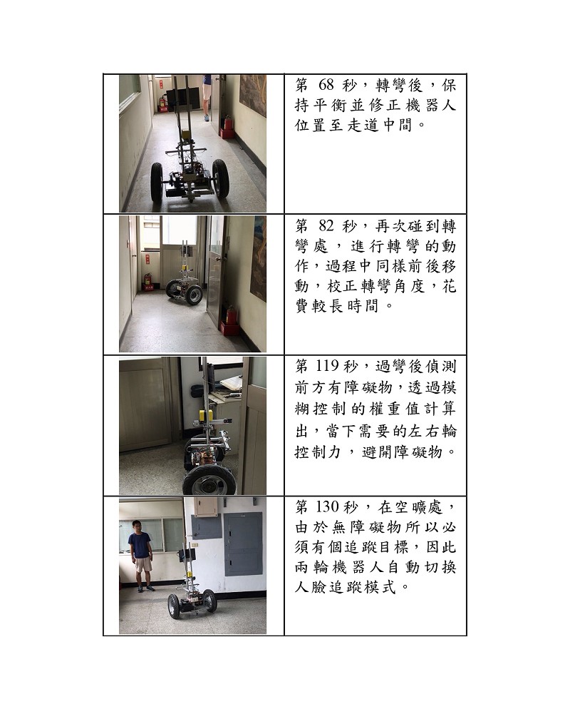 實驗 (三 )實驗結果-2