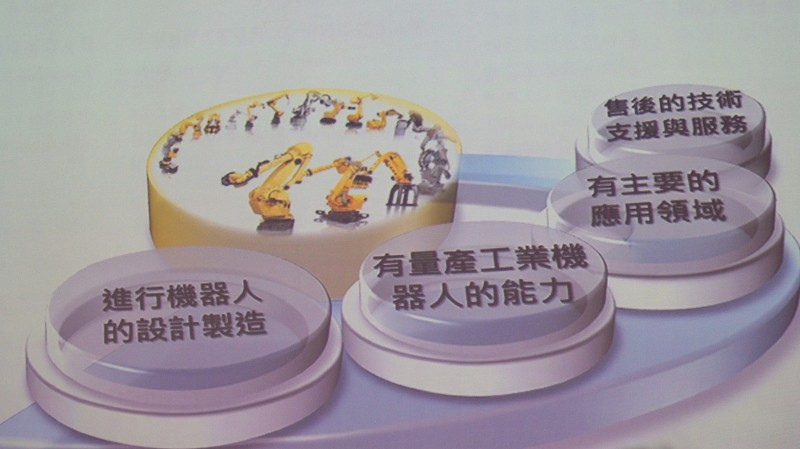 目前所謂的經典工業機器人廠商，皆不外乎經歷萌芽、茁壯、成熟、發展等四大階段，每個階段都至少經歷3~5年。（source：工研院）
