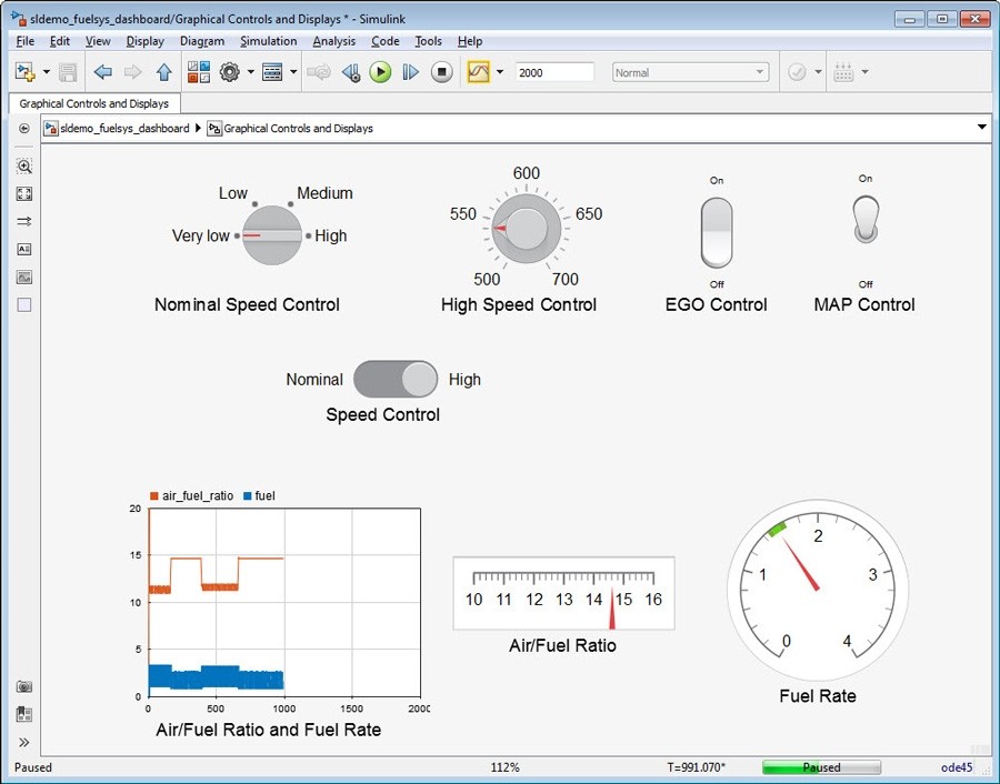 從Simulink Dashboard模塊函式庫加入了燃料管理模擬的旋鈕、開關、量測計。