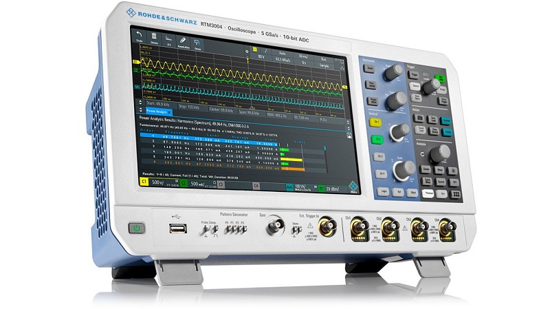 羅德史瓦茲RTP示波器＜圖片來源：rohde-schwarz.com＞