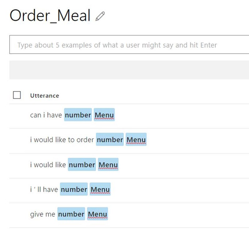 點單Intent: Order_Meal