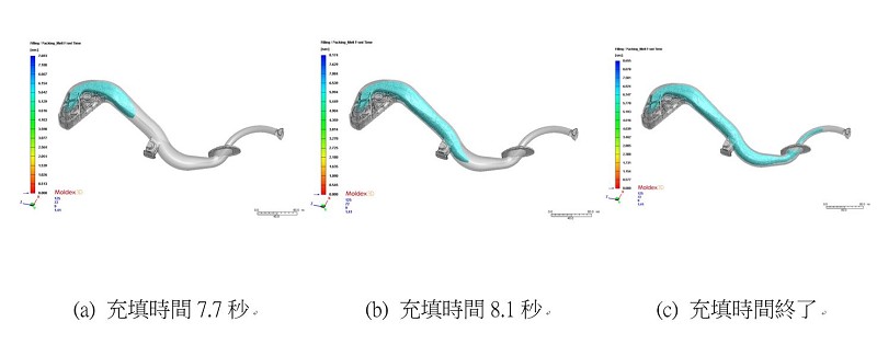 車踏板件水滲透及壓力分布瞬照圖