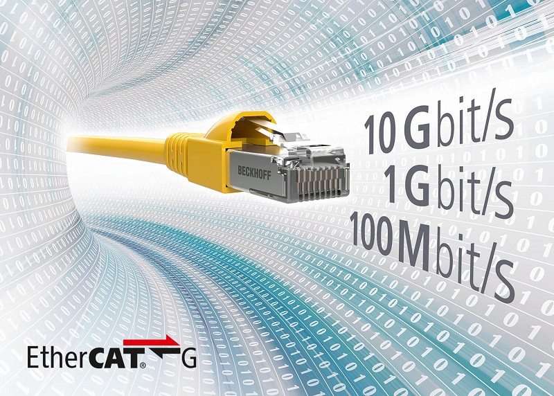 EtherCAT由德國自動化大廠Beckhoff所制定，目前已是運動控制市場的重要通訊標準。（source：Design News）