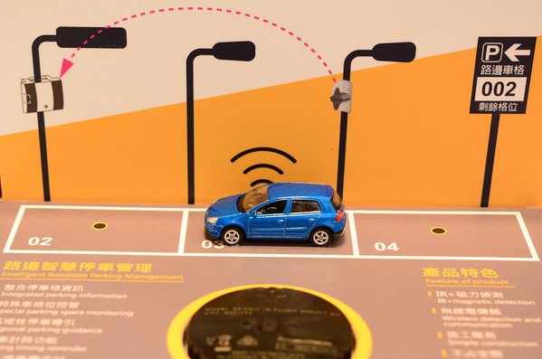 2020年起將會有更多國家加入5G商轉，預計將創造新的物聯網應用。圖為智慧停車場的技術示意圖。（CTIMES資料照）
