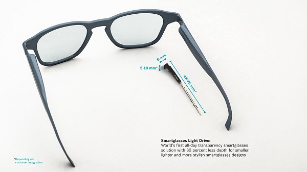 體積最小的智慧眼鏡Light Drive解決方案 （source:Bosch）