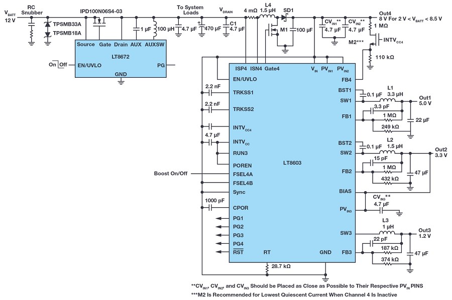 具耐受冷啟動能力的 LT8672與 LT8603解決方案能度過各種冷啟動事件