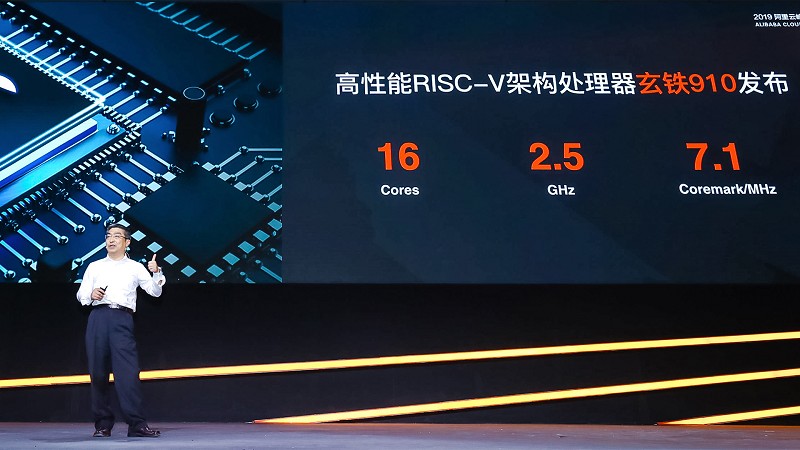 中國阿里巴巴旗下的IC設計公司平哥頭半導體，也在去年推出了一個採RISC-V架構的高性能處理器核心「玄鐵910」，專門針對AI、5G與自駕車等高階應用。（source: Alibaba）
