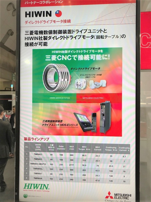 三菱電機還與上銀集團，在CNC控制器領域技術及行銷領域結盟，並在JIMTOF 2018展示雙方合作成果。(source:三菱電機)