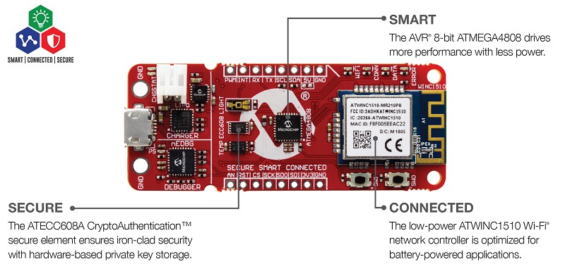 AVR-IoT WG開發板經過預先配置，可以安全連接到Google Cloud。