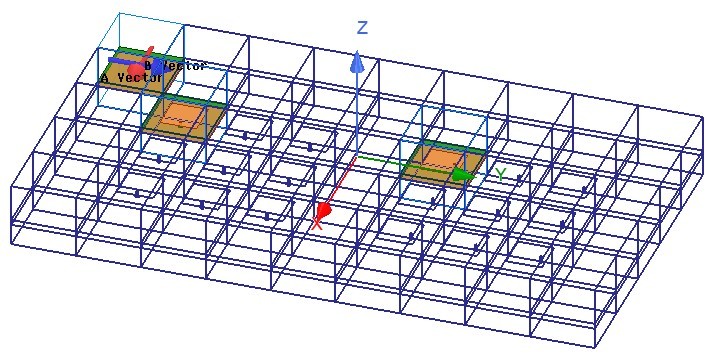 3D元件的有限陣列技術
