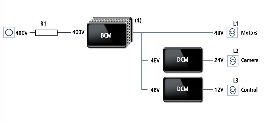 透過400VDC繫留纜線為無人機供電的示例應用。（source：Vicor）