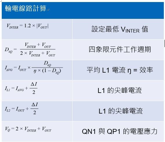 四象限轉換器輸電線路計算