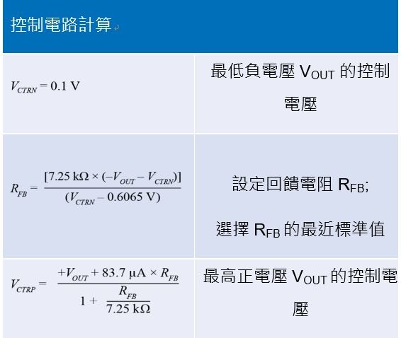 四象限轉換器協助電路計算