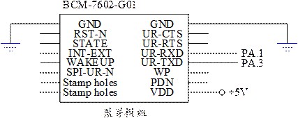 藍牙模組之控制電路圖