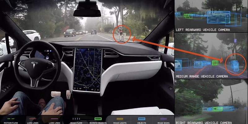 在汽車的先進駕駛輔助系統（ADAS）當中，各種類型感測器現在都已經被整合到車輛設計，能夠提供高效的成像解決方案。（source：Electrek）