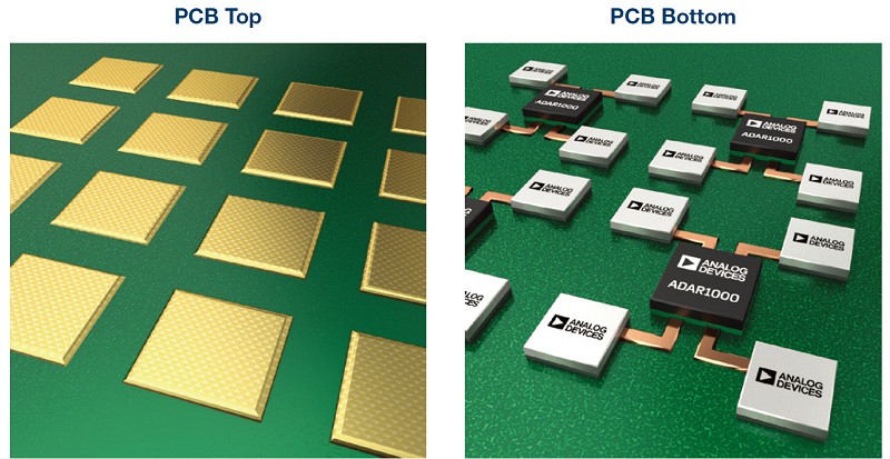 平板陣列，圖中所示為PCB頂部的天線貼片，IC則位於天線PCB的背面。
