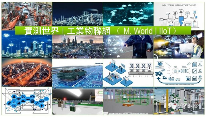 實測世界 / 工業物聯網