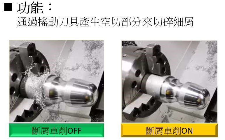 台灣瀧澤科技今年推陳出新多款五軸、複合工具機種，搭配自主開發智慧化軟體、FANUC最新數控系統，大幅減省治具和繁複工程的時間與成本。（source：台灣瀧澤科技）