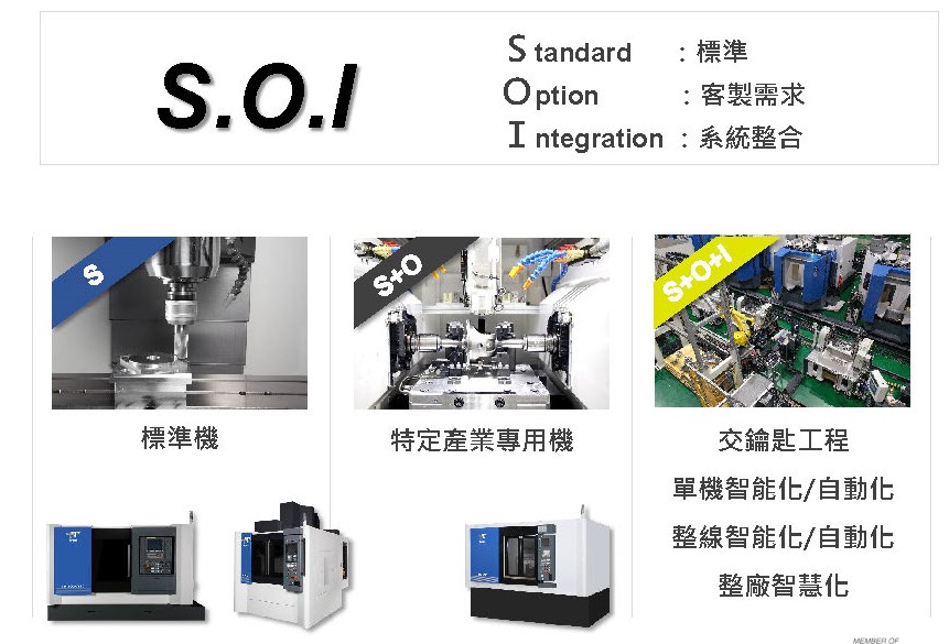 東台精機除了銷售標準單機外，目前服務項目還向上衍生至SI，以協助系統整合機電設備、MES等，都是工業電腦廠商所不及。（souce：東台精機）