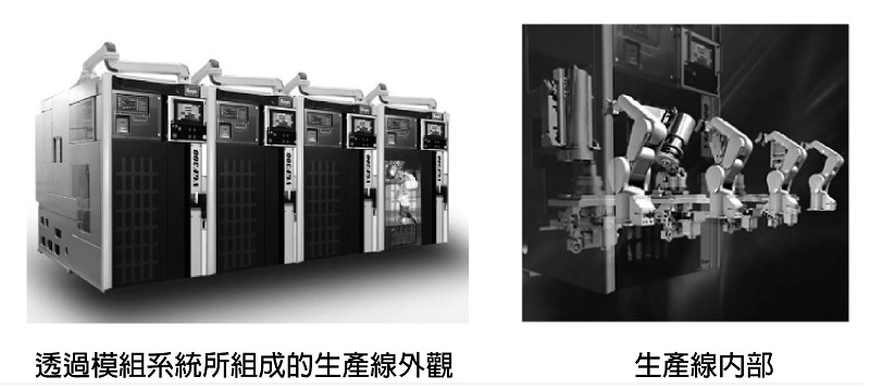 透過單元模組所構成的立式磨切生產線。（source：日刊工業；智動化整理）