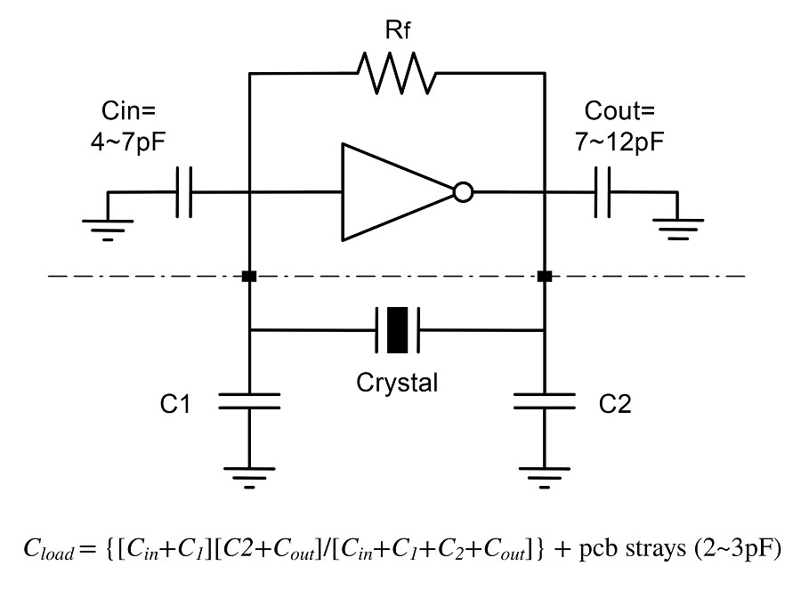 振盪器元件和雜散電容